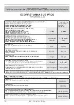 Preview for 12 page of Palazzetti ECOFIRE ANNA U.S. PRO2 Description / Cleaning / Technical Data