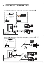 Preview for 36 page of Palazzetti ECOFIRE GINGER IDRO Manual