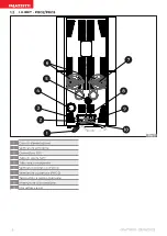 Preview for 6 page of Palazzetti Ecofire Lilibet Product Technical Details