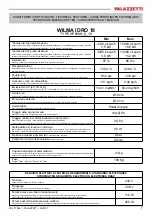 Preview for 7 page of Palazzetti ECOFIRE WILMA IDRO 18 Product Technical Details