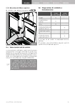 Предварительный просмотр 15 страницы Palazzetti ECOMONOBLOCCO MX User And Maintenance Manual