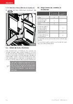 Preview for 54 page of Palazzetti ECOMONOBLOCCO MX User And Maintenance Manual