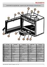 Preview for 3 page of Palazzetti Ecopalex Glass Product Technical Details