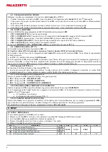 Preview for 4 page of Palazzetti GLA810 User Manual