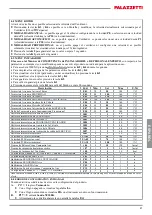 Preview for 21 page of Palazzetti GLA810 User Manual