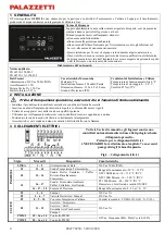 Preview for 4 page of Palazzetti GLH110 Installation, User And Maintenance Manual