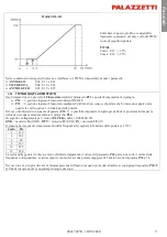 Preview for 9 page of Palazzetti GLH110 Installation, User And Maintenance Manual