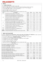 Preview for 10 page of Palazzetti GLH110 Installation, User And Maintenance Manual