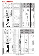 Preview for 14 page of Palazzetti GLH110 Installation, User And Maintenance Manual