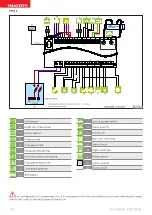 Preview for 56 page of Palazzetti PIATTAFORMA T3 Installation And Maintenance Manual