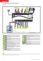 Preview for 58 page of Palazzetti PIATTAFORMA T3 Installation And Maintenance Manual