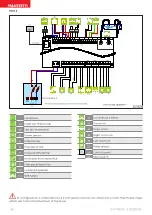 Preview for 60 page of Palazzetti PIATTAFORMA T3 Installation And Maintenance Manual