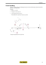 Предварительный просмотр 16 страницы Palfinger PSM400-16 Installation Manual