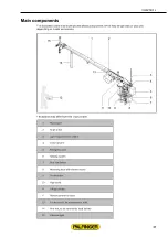 Предварительный просмотр 21 страницы Palfinger PSM400-16 Installation Manual