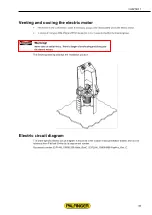 Предварительный просмотр 36 страницы Palfinger PSM400-16 Installation Manual