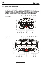 Предварительный просмотр 6 страницы Palfinger RC 400 P2 Operating Instructions Manual