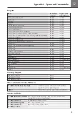 Предварительный просмотр 27 страницы palintest Pooltest 25 Operation Manual