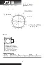 Предварительный просмотр 7 страницы Pall UT310 Series Service Instructions Manual