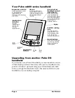 Preview for 6 page of Palm m500 Series Getting Started