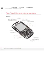 Preview for 10 page of Palm Treo 750v Instruction