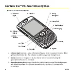 Preview for 14 page of Palm Treo 755P Getting Started Manual