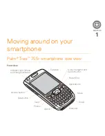 Preview for 5 page of Palm Treo 755P Quick Reference