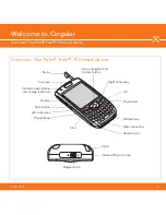 Предварительный просмотр 3 страницы Palm Treo Treo 750 Quick Start Manual