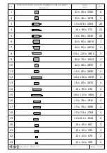 Preview for 8 page of Palmako EL16-2324 Assembly, Installation And Maintenance Manual