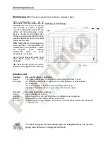 Preview for 60 page of Palmako FRG44-4132 Instruction Manual