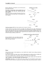 Preview for 22 page of Palmako FRP34-3232 Installation Manual