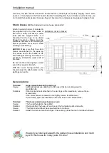 Preview for 23 page of Palmako FRP34-3232 Installation Manual