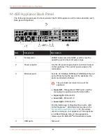 Preview for 20 page of PaloAlto Networks M-200 Hardware Reference Manual