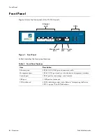 Предварительный просмотр 8 страницы PaloAlto Networks PA-200 Hardware Reference Manual