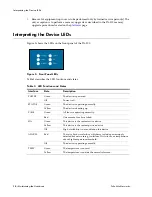 Preview for 14 page of PaloAlto Networks PA-500 Reference Manual