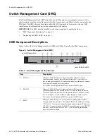 Предварительный просмотр 14 страницы PaloAlto Networks PA-7050 PAN-AIRDUCT Hardware Reference Manual