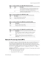 Предварительный просмотр 17 страницы PaloAlto Networks PA-7050 PAN-AIRDUCT Hardware Reference Manual