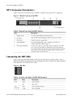 Предварительный просмотр 18 страницы PaloAlto Networks PA-7050 PAN-AIRDUCT Hardware Reference Manual