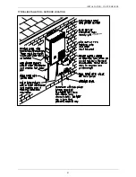 Preview for 52 page of Paloma Eternity Owner'S Manual And Installation Instructions