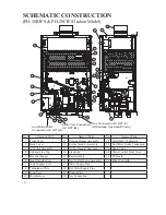 Предварительный просмотр 6 страницы Paloma PH-28RIFSN Engineering Handbook