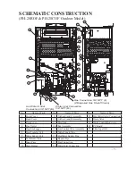 Предварительный просмотр 7 страницы Paloma PH-28RIFSN Engineering Handbook