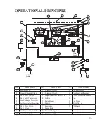 Предварительный просмотр 9 страницы Paloma PH-28RIFSN Engineering Handbook