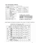 Предварительный просмотр 19 страницы Paloma PH-28RIFSN Engineering Handbook