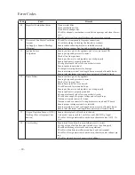 Предварительный просмотр 20 страницы Paloma PH-28RIFSN Engineering Handbook