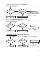 Предварительный просмотр 27 страницы Paloma PH-28RIFSN Engineering Handbook