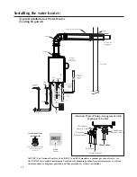 Предварительный просмотр 22 страницы Paloma PH2-20R DVSN Use And Care Manual