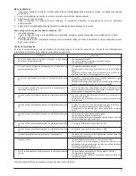 Предварительный просмотр 5 страницы PALSON MIAMI Operating Instructions Manual