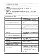 Предварительный просмотр 15 страницы PALSON MIAMI Operating Instructions Manual