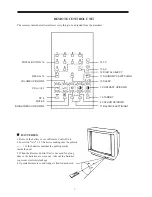 Preview for 8 page of Palsonic 6138 Owner'S Manual