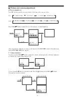 Preview for 13 page of Palsonic 6158 Owner'S Manual