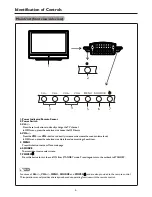 Preview for 8 page of Palsonic PDP3280HD Owner'S Manual